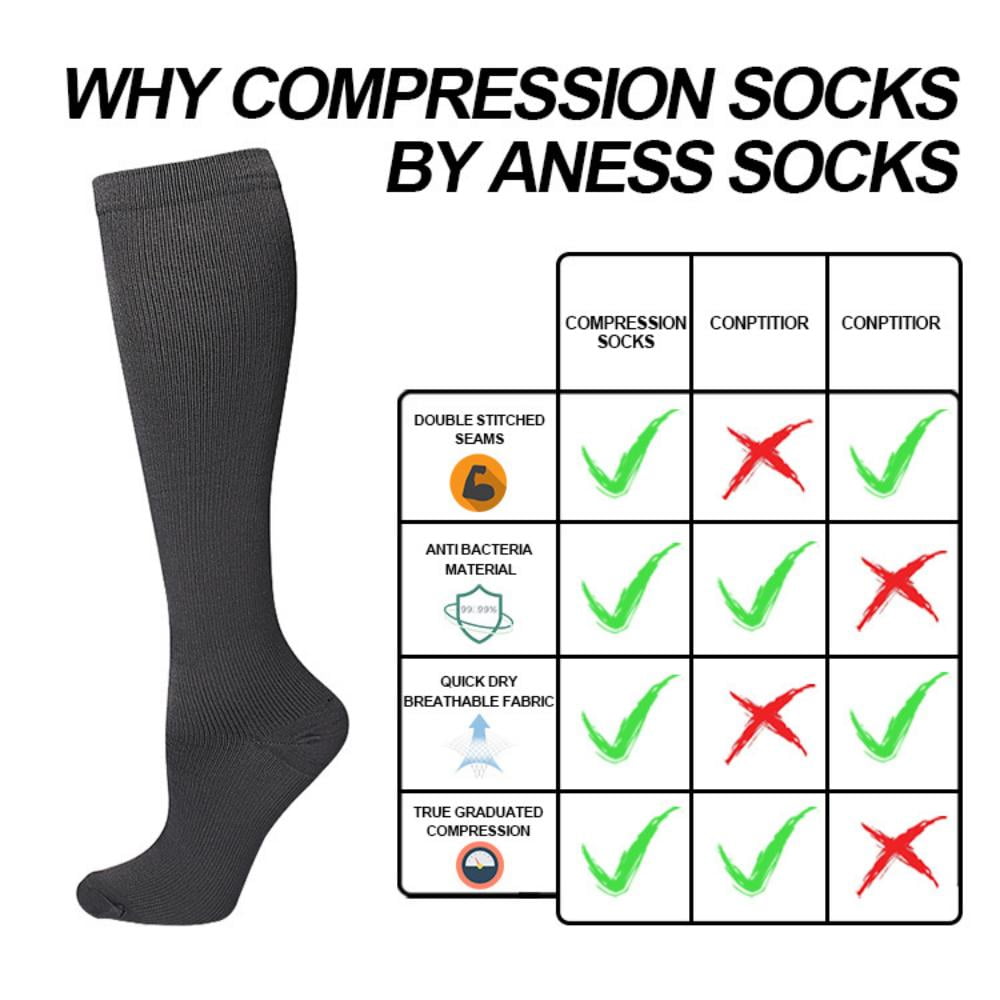 Silensys 3 Pairs Compression knee Socks for Women & Men for Outdoor Cycling and Running Recovery Socks, Black