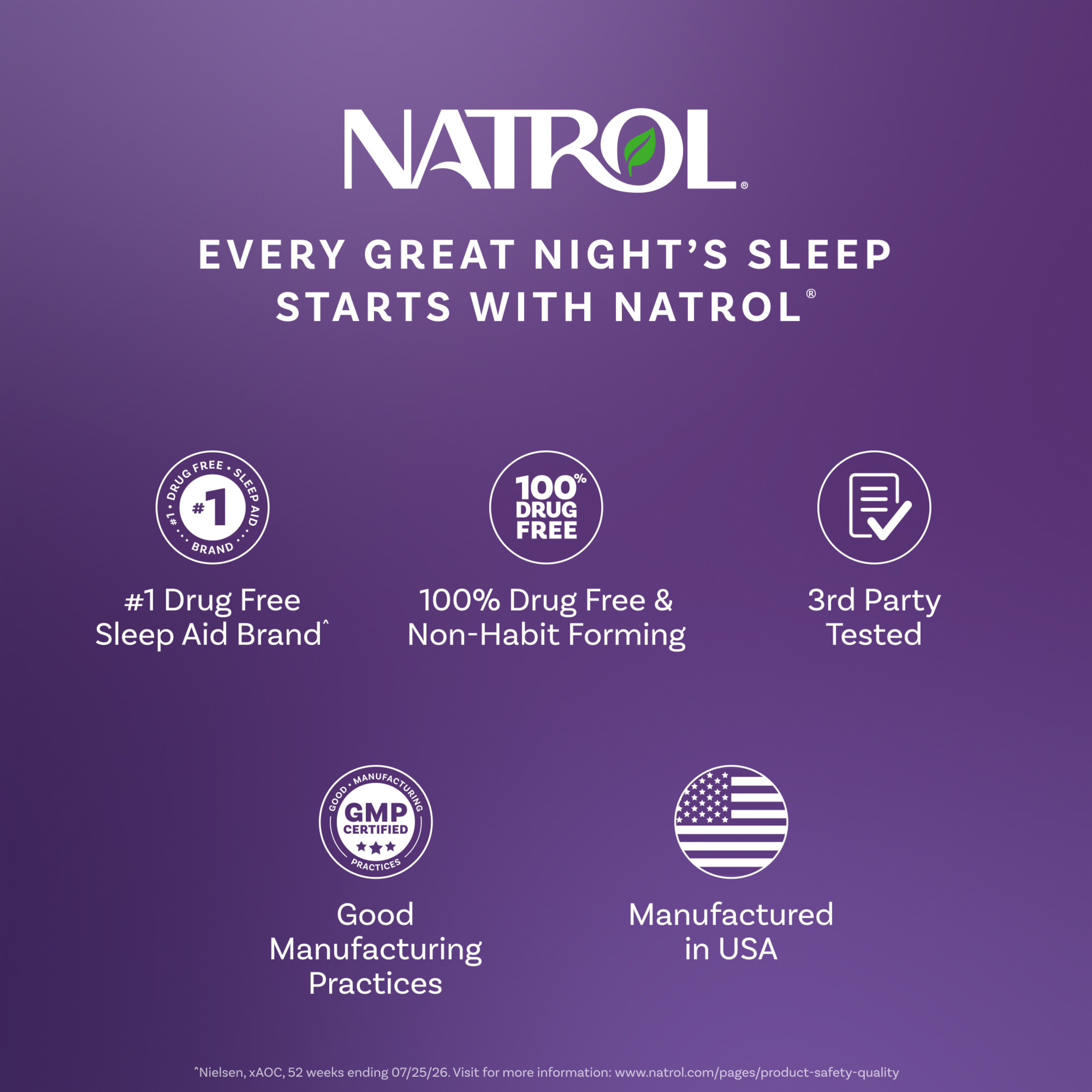 Natrol Sleep Melatonin Fast Dissolve Tablets, 10mg, 100 Count photo 7