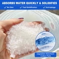 thumbnail image 4 of GuardWee 24 Pack 700ML Disposable Urine Bags, Unisex Portable Travel Urinal with Absorbent Gel, Leakproof for Car Trips, Camping and Outdoor Use, 4 of 7