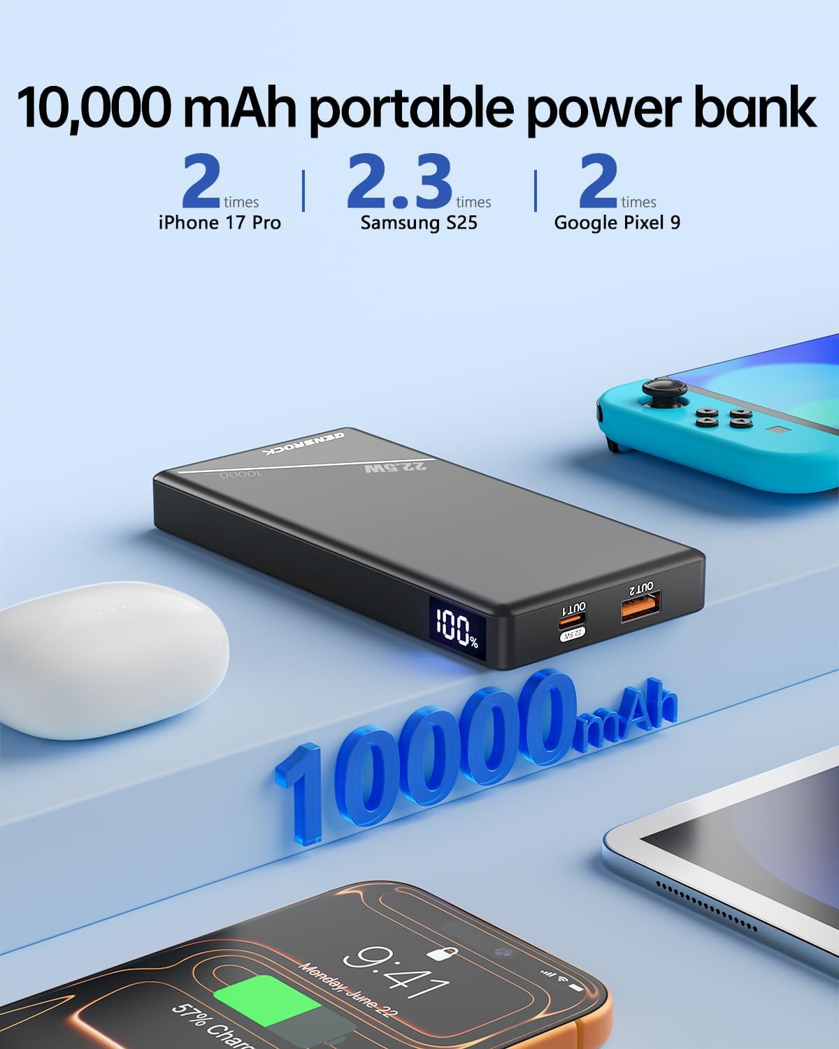 2 Pack Portable Charger 10000mAh, PD 22.5W Fast Charging ,LED Display Battery Pack for iPhone17/16/15/14/13 Series, Samsung, Google, Pixel, LG, iPad