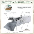 thumbnail image 3 of Handheld Sewing Machine, Mini Electric Portable Sewing Kit for Quick Fabric Repair & Emergency, 3 of 7