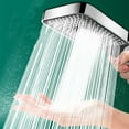 thumbnail image 1 of LSLJS Shower High-Pressure Handheld Showerhead High Pressure 3Spray Modes Handheld Shower for The Elderly, ChildrenCan Be Used for Home, Gym, Senior Hotel,bath,swith, Shower Head, 1 of 7