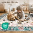 thumbnail image 4 of ODIKA 2'x3' Washable Throw Rug Mid Century Geometric Ornate Border Hallway Teal Oushak Coastalbeach for Study Room, Non-Slip Low Profile, Flatwoven, 4 of 7
