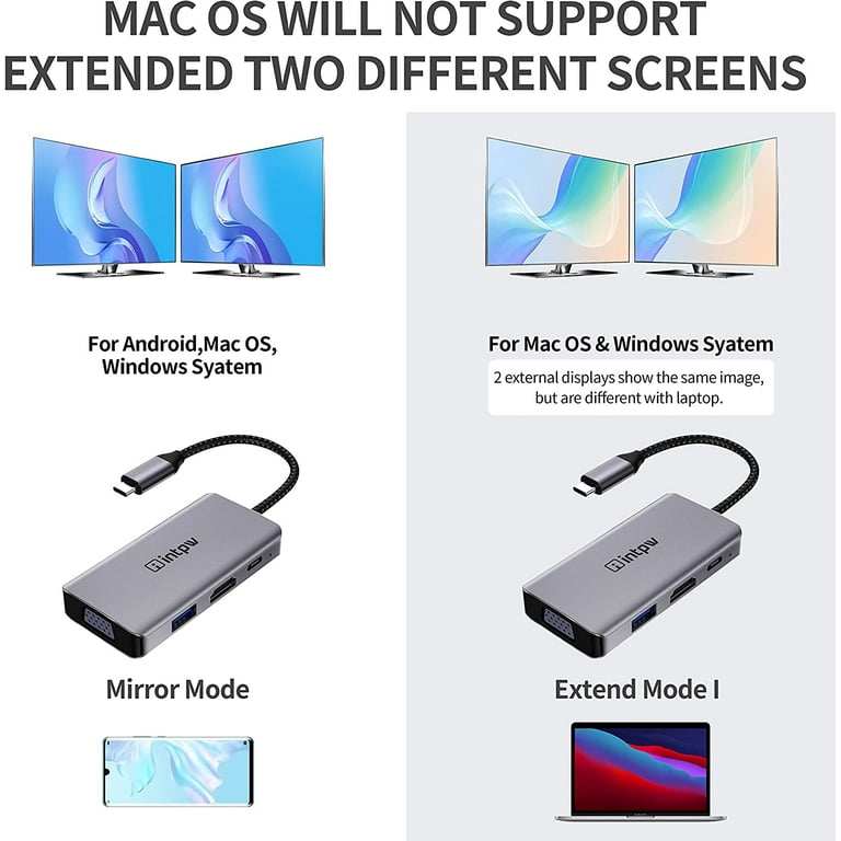 Plugable USB C to HDMI 2.0 Adapter Compatible with 2018 iPad Pro, 2018  MacBook Air, 2018 MacBook Pro, Dell XPS 13 & 15, Thunderbolt 3 Ports & More