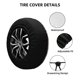 thumbnail image 2 of Fotbe Cartoon Halloween Funda de Llanta de Repuesto con Estampado, Engrosada, Ajuste Universal para Jeep, Remolque, RV, SUV, Camión-14 inch, 2 of 6