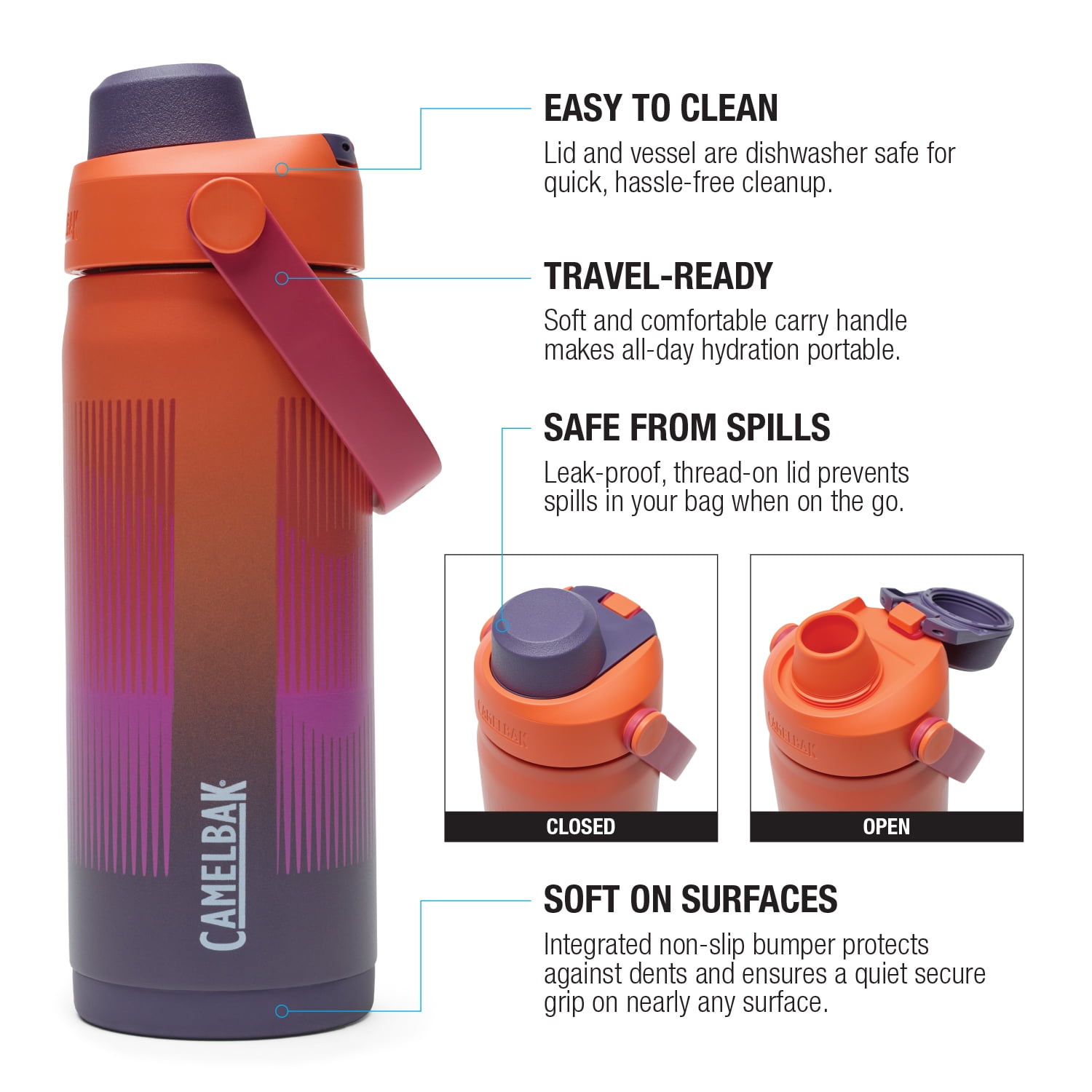Camelbak Thrive Chug 16oz Stainless Steel Bottle Misty Mountain