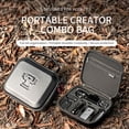 thumbnail image 2 of Étui de Protection Portable Intérieur sur Mesure avec Rainures de Rangement Sac pour Appareil Photo Compatible avec DJI OSMO Pocket 3 Accessoires pour Appareil Photo, 2 of 9