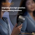 thumbnail image 4 of TFixol Portable Turbo USB Handheld Fan with Digital Display, High-Speed Cooling, 3000mAh Battery, Foldable Design, White, 4 of 6