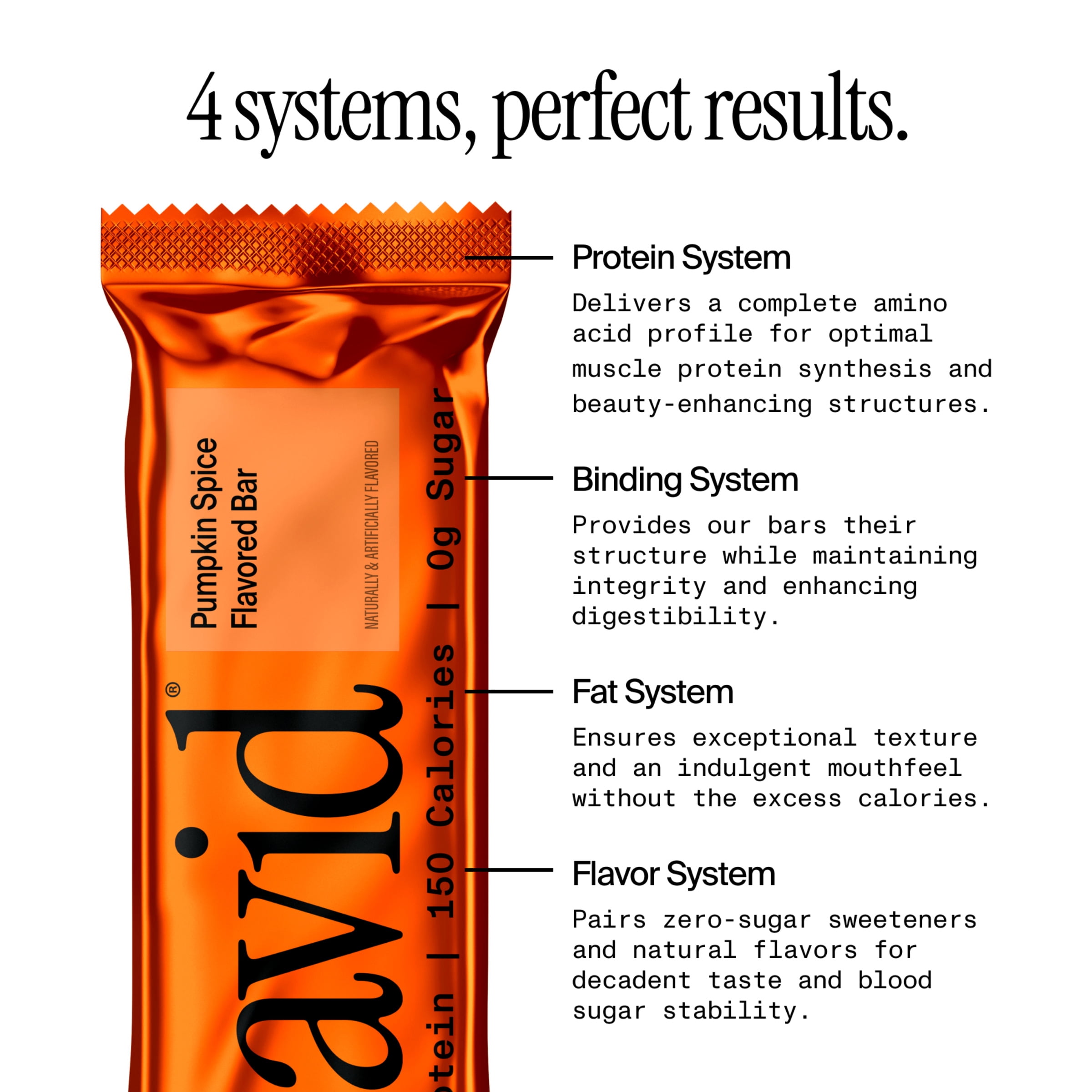 David Gold High Protein Bar, Pumpkin Spice, 28g Protein