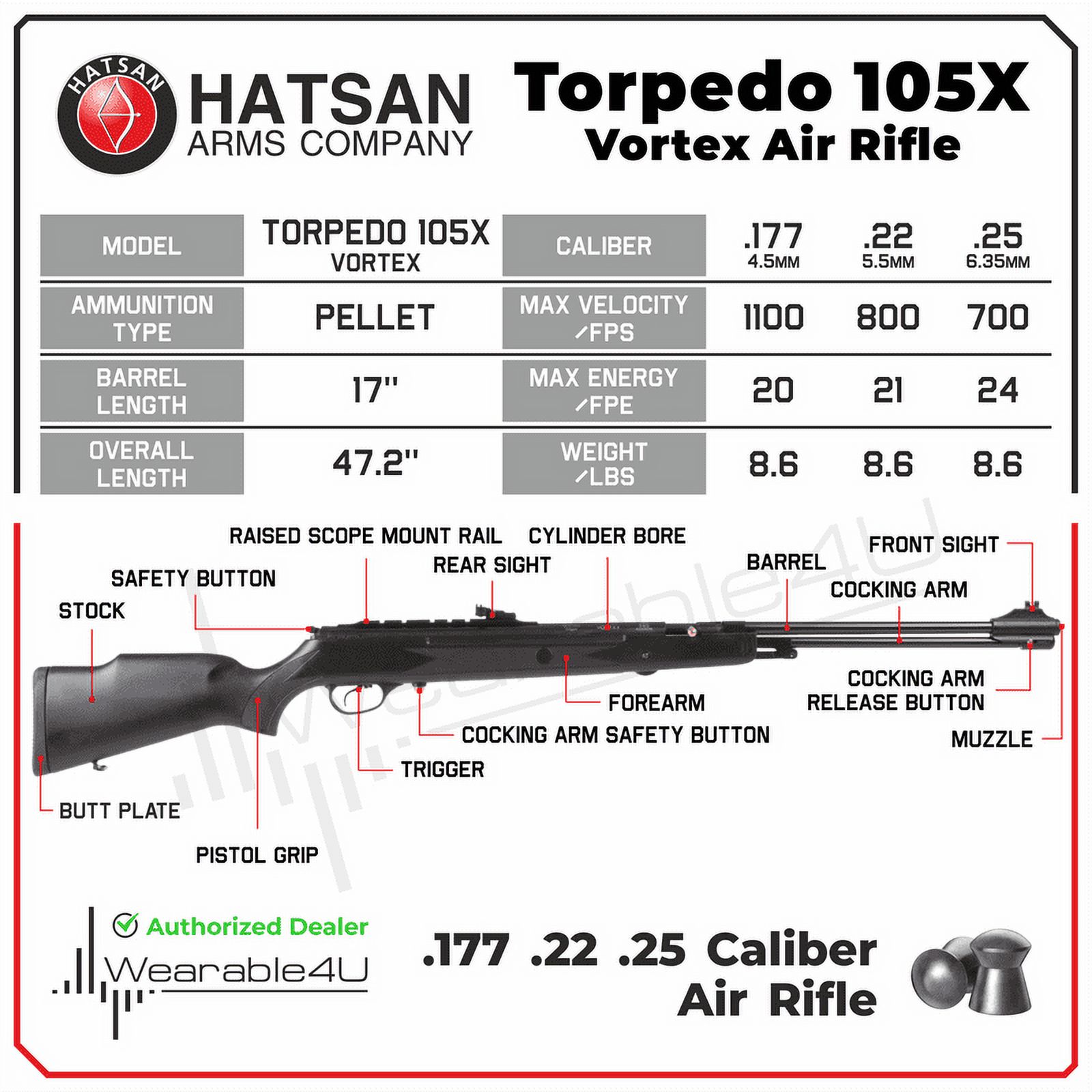 Hatsan Torpedo 105X Vortex Under Lever Airgun .22 Caliber Black Synthetic - image 3 of 7