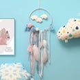 thumbnail image 4 of Dream Catcher Colorful Feathers Wall Hanging Ornament Lights, 4 of 4