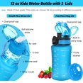 thumbnail image 6 of Oldley Leak-Proof 12 oz Blue Printed Tritan Plastic Water Bottle with 2 Lids and Straw, 6 of 10