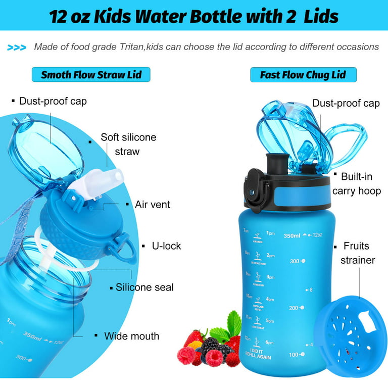 Water Bottles with Straw Chug One Lids Leakproof BPA Free Reusable
