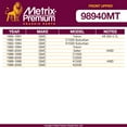 thumbnail image 3 of Metrix Premium Chassis Parts - 2 PC Front Upper Ball Joint Kit Fits 99-00 Cadillac Escalade, 01-02 Chevrolet G30, 96-02 GMC Savana 2500, 95-99 C1500 Suburban, 88-00 K2500, K6292, 3 of 9