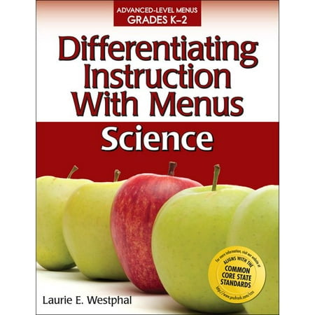 Differentiating Instruction With Menus