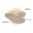 thumbnail image 3 of GeckoMan Men's Arch Support Slipper Loafers Plantar Faciitis Canvas House Slipper for Men Indoor Outdoor, Slip On Clog Slides Shoes with Anti-Skid Rubber Sole, 3 of 7