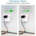 thumbnail image 6 of 25W Fast Wall Charger with USB-C to USB-C Cable, PD Charging Set for Home, Office & Travel, 6 of 9