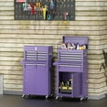 thumbnail image 2 of SOLAURA 5-Drawer Rolling Tool Chest with Detachable Top Box, Metal Tool Box with Wheels, Lockable Storage Cabinet for Warehouse, Garage, Workshop, Barbershop, Purple, 2 of 9