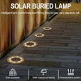 thumbnail image 2 of Patio Lights,Solar Ground Lights Outdoor,Garden Lights Solar Powered,Waterproof In-Ground Outdoor Landscape Lighting for Patio Pathway Lawn Yard Deck Driveway Walkway, 2 of 7
