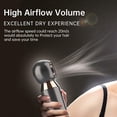 thumbnail image 3 of Bladeless Hair Dryer, Professional Mini Blow Dryer with Diffuser, Electric High Power Constant Temperature Portable Hairdryer for Fast Drying, Home Dormitory Bladeless Blower (US Plug), 3 of 8
