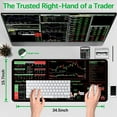 thumbnail image 2 of Stock Market Mouse Pad, Investing Guidance for Beginners, Finance Gifts for Day Trader Investor, Large Desk Mat for Keyboard and Mouse, 2 of 6
