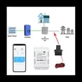 thumbnail image 3 of Tuya WiFi Inteligente Bidireccional MonofáSico Medidor de EnergíA Solar ProduccióN de EnergíA Medidor de Monitoreo de Consumo, 3 of 5