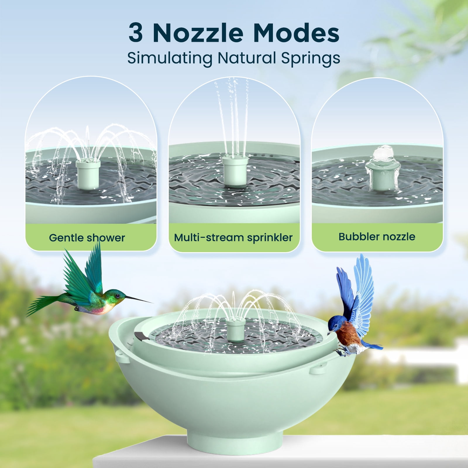 Areker Smart Bird Bath with Water Fountain, 2L Solar Bird Bath with Water Circulating Filtration & Battery Backup, 3 Fountain Modes Dry-Burning Protection Birdbath for Courtyard
