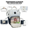 thumbnail image 3 of Diaper Bag Bacpack, HDJ Diaper Bag for Travel, Large Capacity Bacpack with Insulated Milk Bottle Pocket for Mommy,Navy, 3 of 6