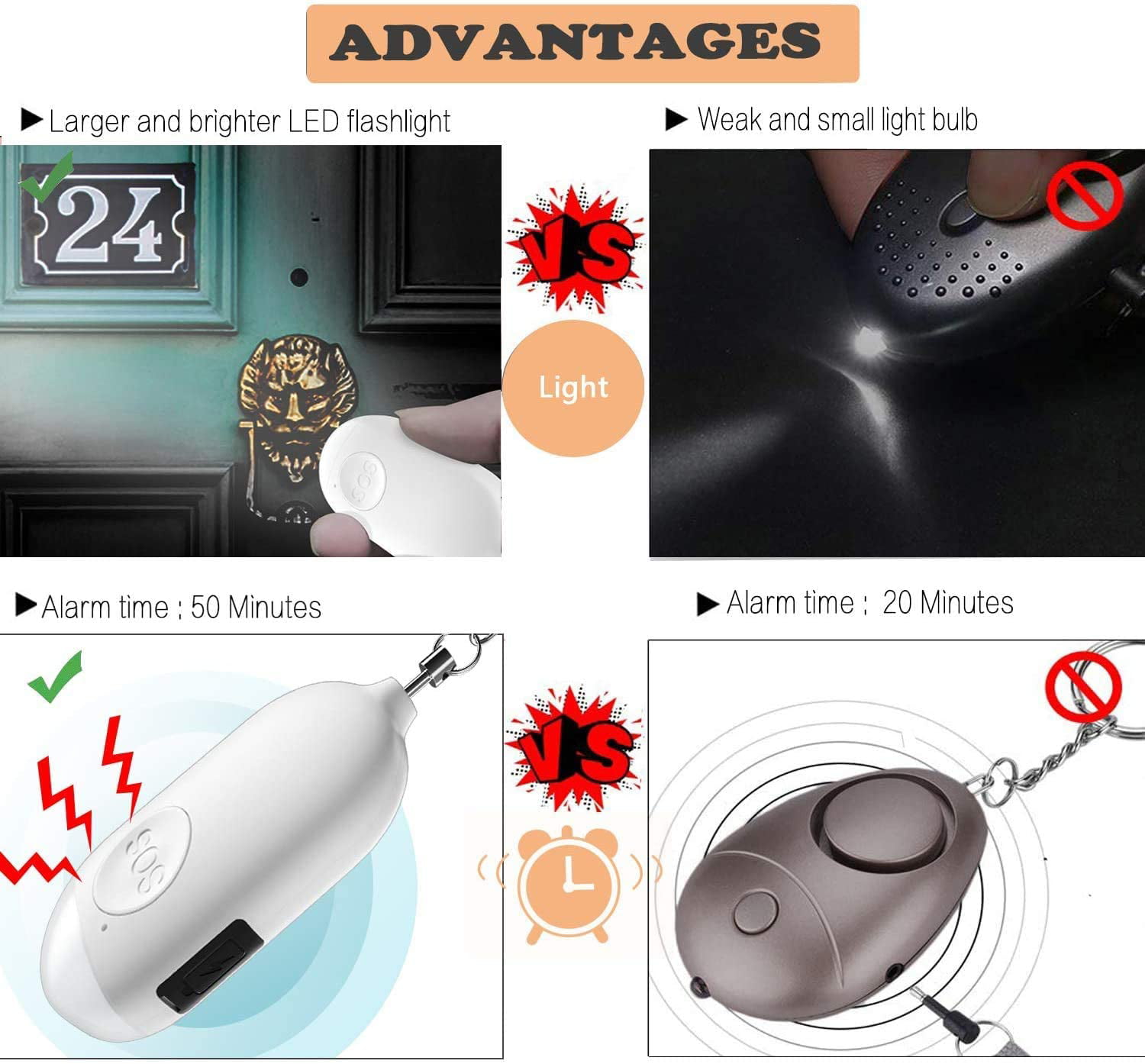 USB Self Defense Alarm Keychain 130dB Emergency LED Flashlight Rechargerable US 