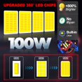 thumbnail image 4 of For Honda Civic (2004-2015), LED Headlights Bulbs, 9005/HB3 9006/HB4 100W 500% Brightness Super Bright 6500K Cool White 18000LM, Plug And Play, 4 of 5