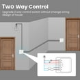 thumbnail image 3 of ZigBee Tuya Smart Switch 10A 2/3/4 Gang 2-way control Home Automation Module, 3 of 4