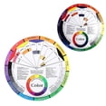 thumbnail image 1 of 2 Pcs Roue de Couleur Créative Art Maquillage Ongles Roue Rotative Colorée pour Femmes Tableau de Mélange de Maquillage Guide Mixte de Couleurs, 1 of 6