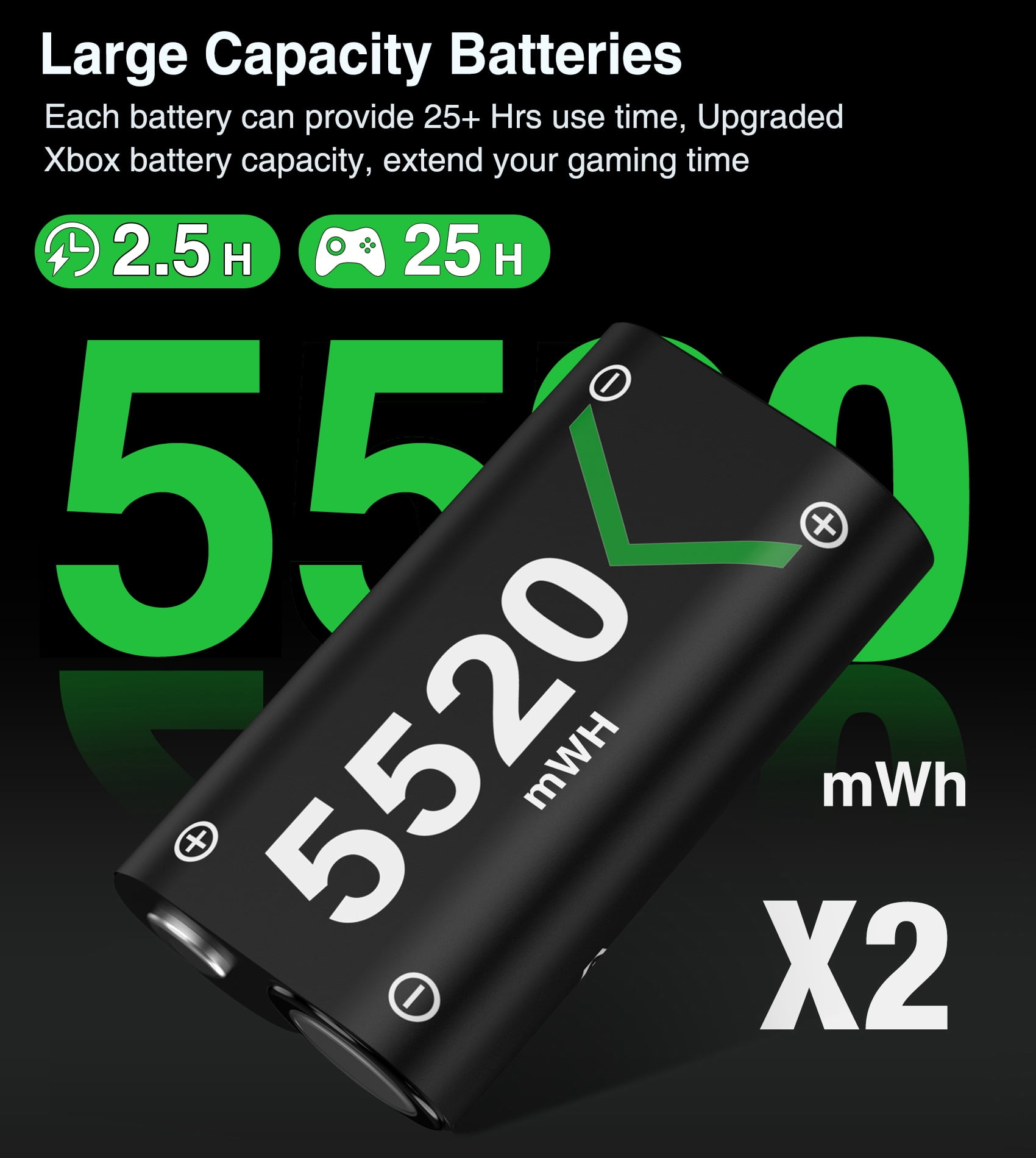 BEBONCOOL Batería Recargable para Controlador Xbox Series X con 3 Modos de Carga, Batería de Controlador 2x2550 mAh (5520mWh) para Accesorios Xbox Series S,Xbox One