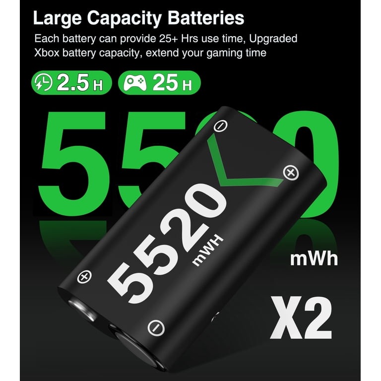 Beboncool Xbox Series X/S Rechargeable Battery Pack photo 2