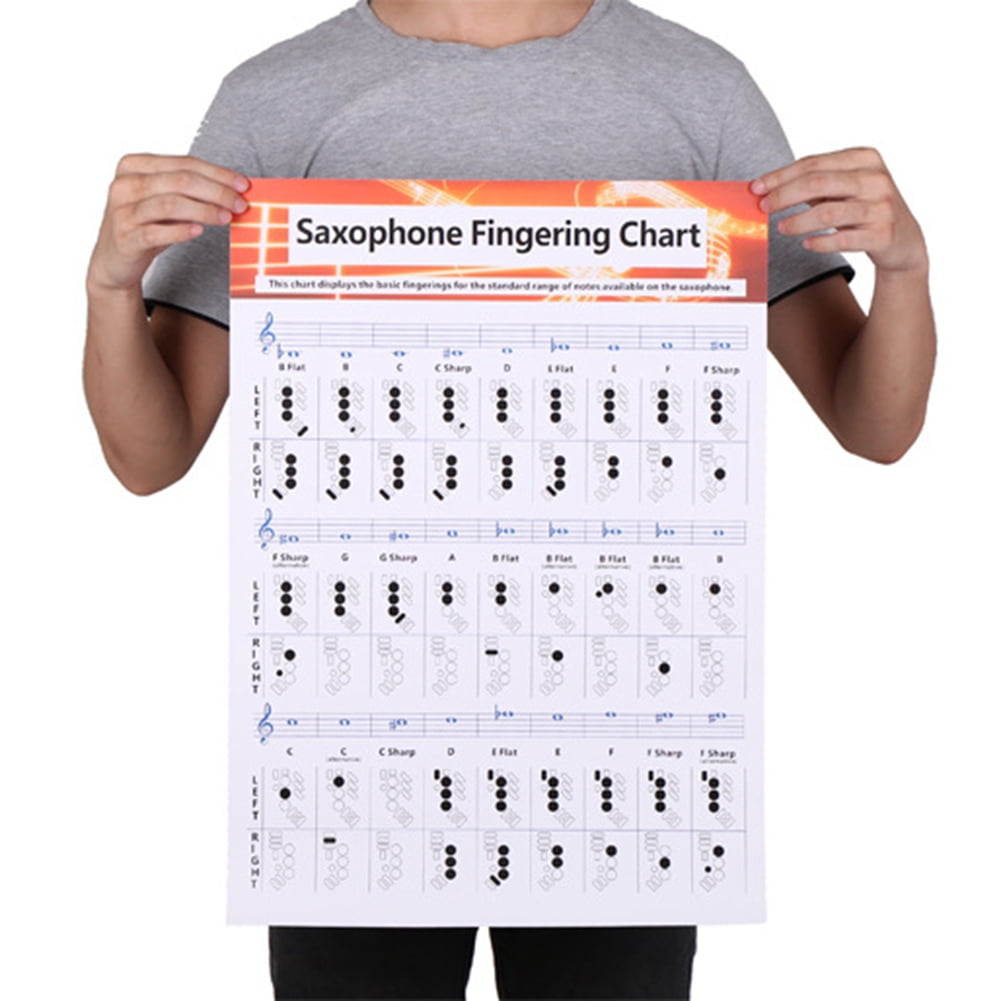 Windfall Saxophone Fingering Chord Chart for Saxophone Beginner