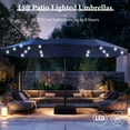 thumbnail image 4 of SUMMIT LIVING 15ft Double-Sided Solar Patio Umbrella with Base Large Outdoor Umbrella with 36 PCs LED Lights, Navy Blue, 4 of 10