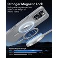 thumbnail image 4 of for iPhone 16 Pro Max Case, Compatible with MagSafe, Shockproof Military-Grade Protection, Magnetic Phone Case for iPhone 16 Pro Max, Classic Hybrid Case (HaloLock), Clear, 4 of 5