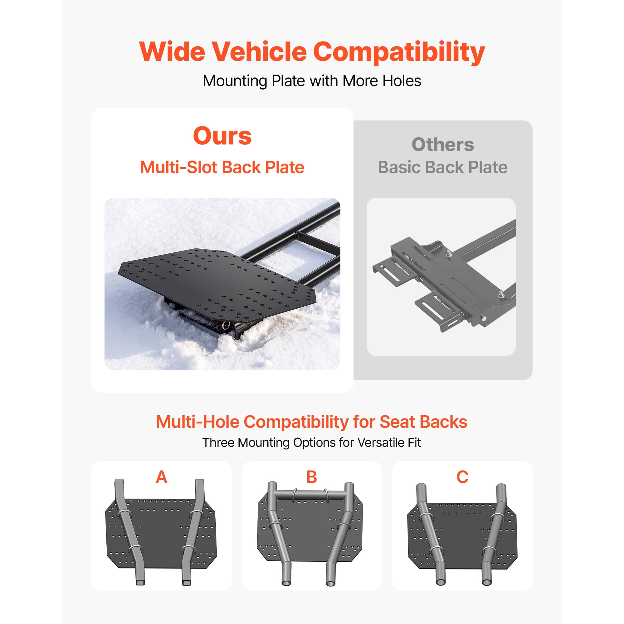 KFFKFF 60-Inch Snow Plow Kit with Universal Attachment, Adjustable Height and Angles, Quick Detach System, Durable Steel Blade for Efficient Snow Removal on ATVs and UTVs