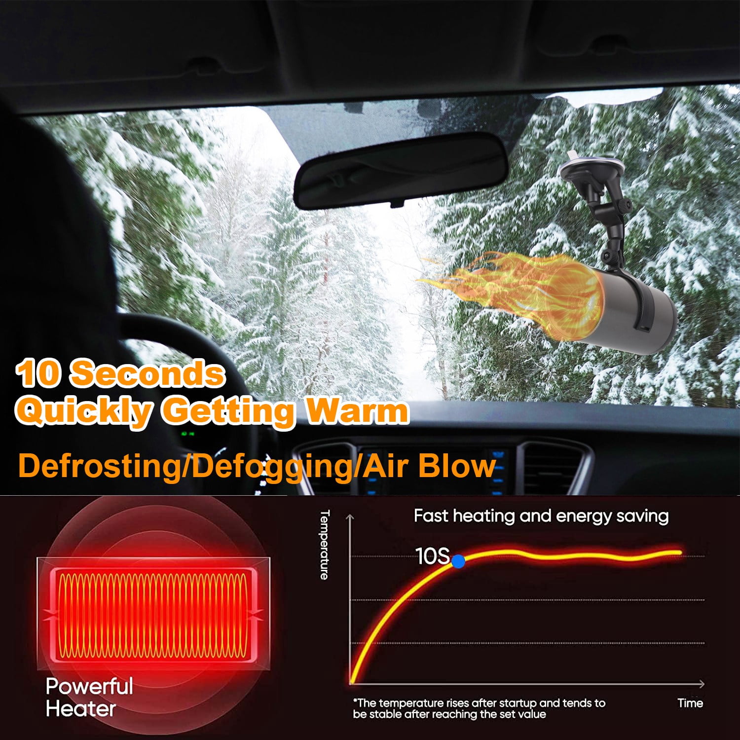 iMountek 24V 200W Portable Car Heater Heating Fan 2 in 1 Defroster Demister Windshield  Heater Automotive Cooling Fan 