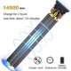 thumbnail image 3 of Hair Clippers For Men,cordless Rechargeable Hair Trimmer Metal Body Cutting Grooming Kit Beard Shaver Barbershop Professional (black), 3 of 4