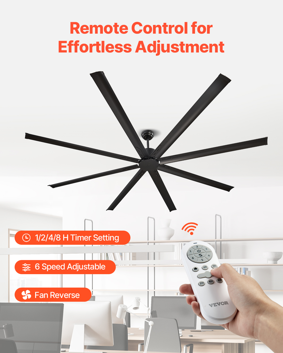 VEVOR 96 In Ceiling Fan without Light,6-Speed Remote Control, Aluminum 8-Blade, Reversible DC Motor, Modern Low Profile Flush Mount Exterior Fan for Bedroom, Living Room,Patio, Indoor/Outdoor, Black