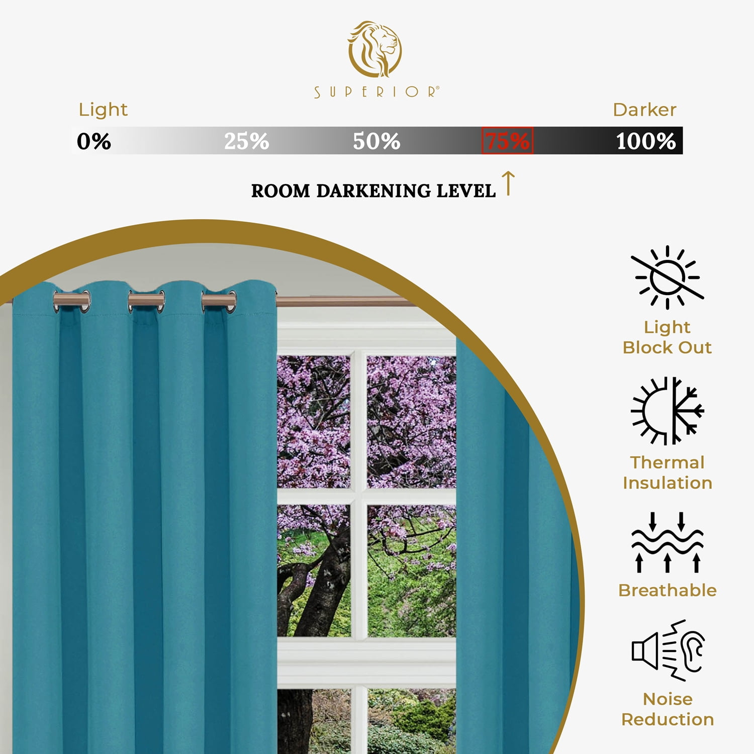 Superior Solid Blackout Curtain Set of 8, 52" x 96", Aqua