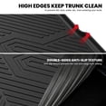 thumbnail image 3 of Protector de asiento con alfombrilla de carga y respaldo para BMW X3 2025, 3 of 8