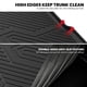 thumbnail image 3 of Protector de asiento con alfombrilla de carga y respaldo para BMW X3 2025, 3 of 8