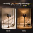 thumbnail image 2 of Medium Lamp Shades Set of 2,SWAIFDEE Drum Metal Lampshades for Table Lamp and Floor Light,10x12x8 inch,Spider, 2 of 7
