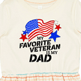 thumbnail image 4 of Inktastic My Favorite Veteran is My Dad Girls Toddler Dress, 4 of 5
