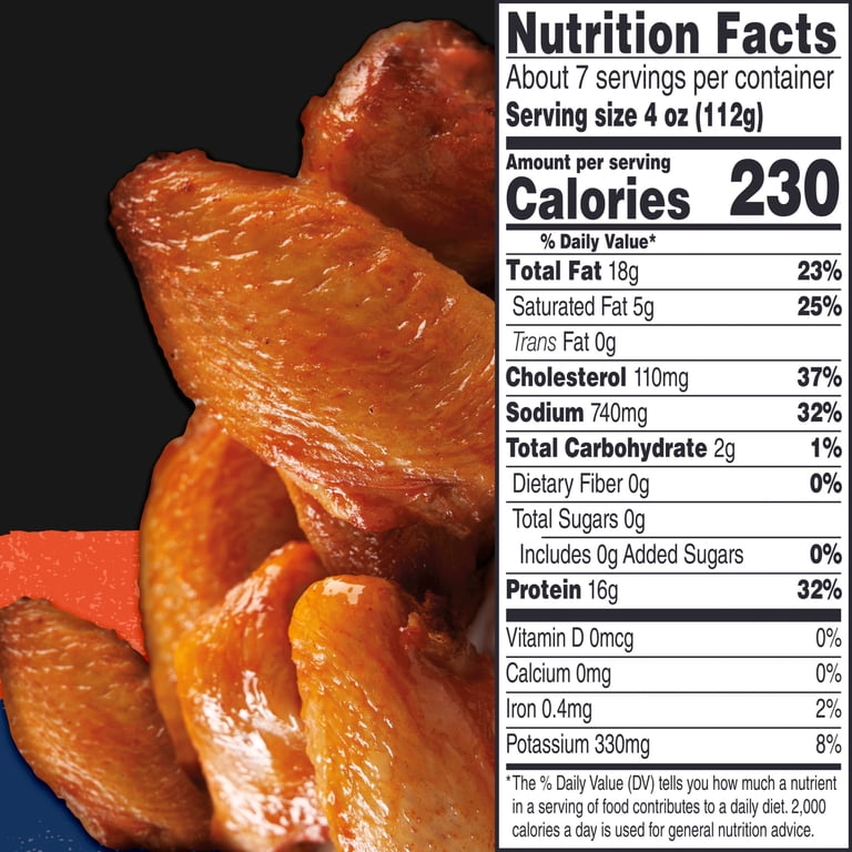 How Do You Figure Out Nutritional Amount for Wings: Expert Tips