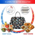 thumbnail image 4 of Pioneer Flower Floral Print Pattern Womens Lunch Box for Work,Insulated Large Lunch Bag,Leakproof Adult Lunch Bag for Work,Beach,Travel,Picnic,Camping, 4 of 6