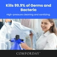 thumbnail image 5 of Comforday Handheld Multi-Purpose Steam Cleaner with 9 Attachments Blue, 5 of 14