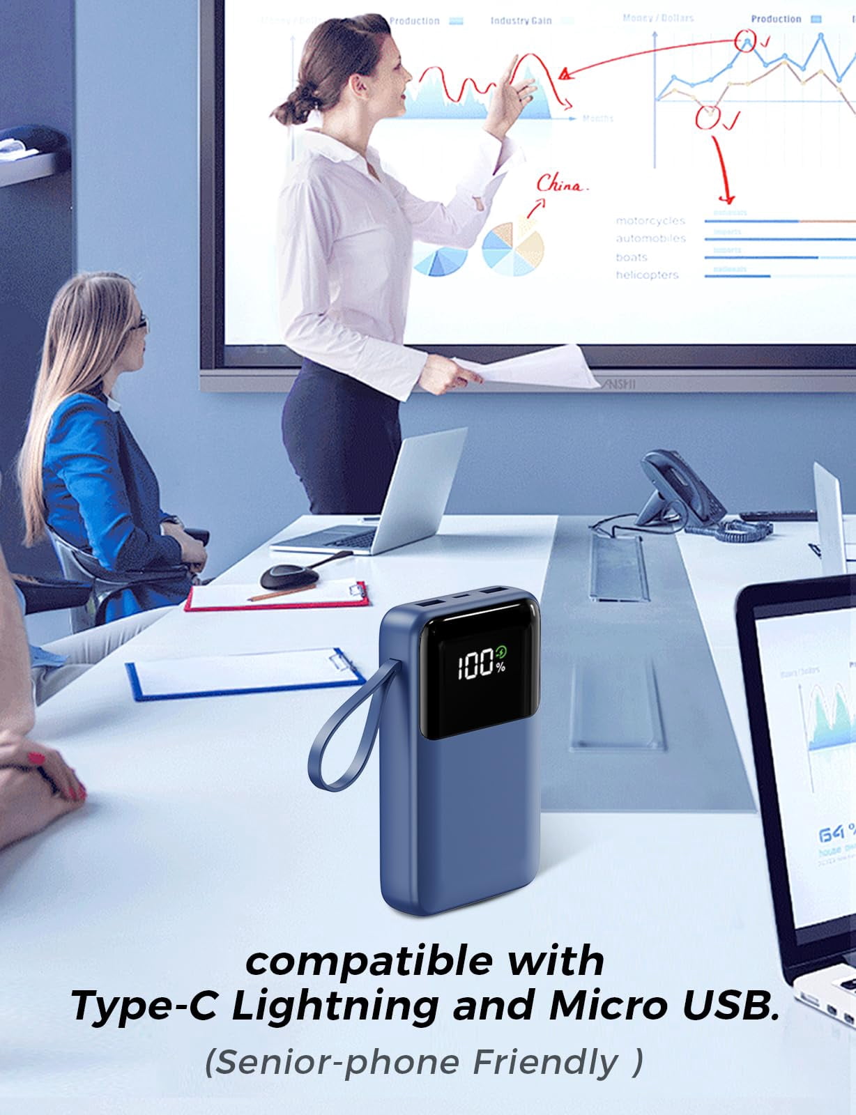 Power Bank, 15000mAh Portable Charger with Built in Cable, 22.5W Fast Charging, 6 Outputs, Slim Travel Essential Battery Pack with LED Display, Compatible with iPhone 17/16/15/14/13, Samsung, iPad